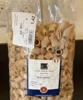 Jumlah gula yang masuk Macaroni