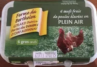 Sucre et nutriments contenus dans Ferme du bertholon