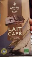 Chocolats au lait au cafe