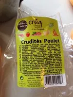 Jumlah gula yang masuk Créa frais