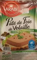 Amount of sugar in Pâtée de foie de volaille