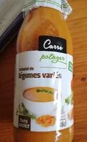 Sucre et nutriments contenus dans Carre potagers