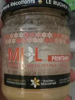 Quantité de sucre dans Miel