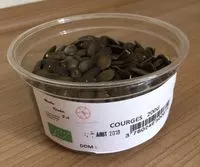 Quantité de sucre dans Graines de courge