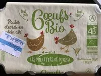 Sucre et nutriments contenus dans Les poulettes de mirbel