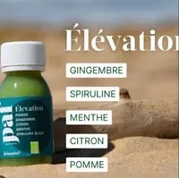 入っている砂糖の量 Elevation
