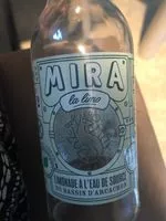 Jumlah gula yang masuk Limonade