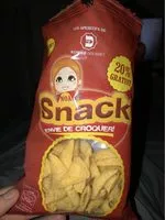 Jumlah gula yang masuk Snack