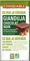 含糖量 Chocolat gianduja
