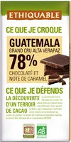 含糖量 Guatemala grand cru alta verapaz