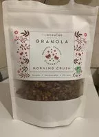 入っている砂糖の量 Granola