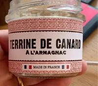 Jumlah gula yang masuk Terrine de canard a l’armagnac