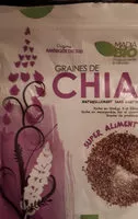 Quantité de sucre dans Graines De Chia