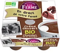 Amount of sugar in Crème dessert au Chocolat