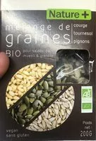 Jumlah gula yang masuk Melange de graines