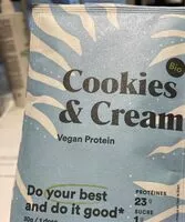含糖量 Vegan protein