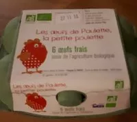 Sucre et nutriments contenus dans Les oeufs de paulette