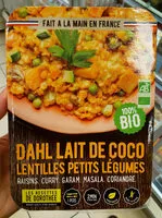 Sucre et nutriments contenus dans Les recettes de dorothee