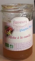 Sucre et nutriments contenus dans Saveurs du pays romantique