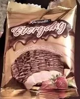 Jumlah gula yang masuk Everyday with strawberry marshmallow