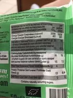 Jumlah gula yang masuk Hemp Cacao