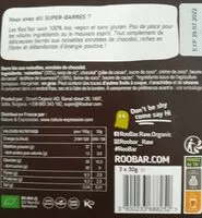 Sokerin määrä sisällä Roobar