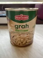 Suhkru kogus sees grah