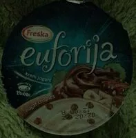 入っている砂糖の量 Euforija