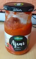 含糖量 Ajvar