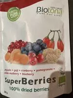 Jumlah gula yang masuk SuperBerries