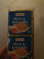 Jumlah gula yang masuk Milch & Kakaobonis