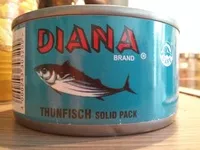 Jumlah gula yang masuk Thunfisch