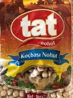 Suhkru kogus sees Kichererbsen