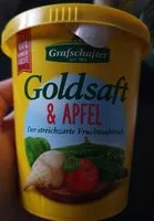 Jumlah gula yang masuk Goldsaft & Apfel