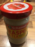 Zucker und Nährstoffe drin Schadel