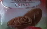 चीनी की मात्रा Cresta