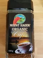 Jumlah gula yang masuk Café
