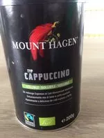 Jumlah gula yang masuk Cappucino Instantannee