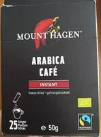 Jumlah gula yang masuk Instant Arabica Café