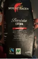 Jumlah gula yang masuk Barista Crema