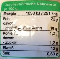Amount of sugar in Mozzarella Deliziosa Di Bufala