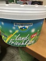 Sugar and nutrients in Bayern land