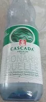 Gula dan nutrisi di dalamnya Cascada