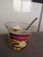Amount of sugar in Grand Dessert Schoko-Eierlikör