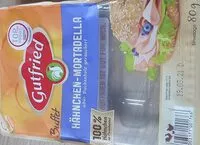 Cantidad de azúcar en Gutfried Hähnchen-Mortadella