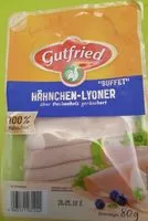Cantidad de azúcar en Gutfried Hähnchen Lyoner