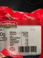 Sucre et nutriments contenus dans Hareico