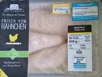 Cantidad de azúcar en Hähnchenbrustfilet