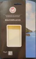含糖量 Räucherlachs