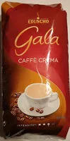 Количество сахара в Café Crema
